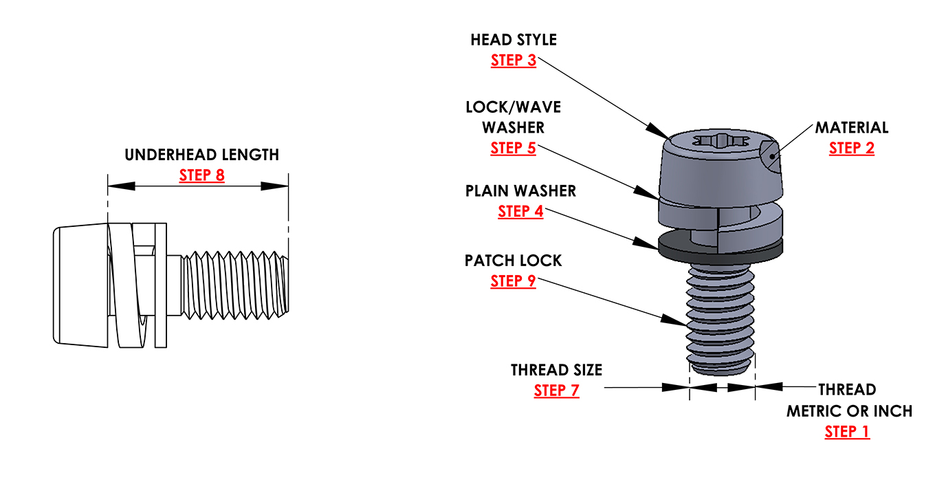 Sems Tool